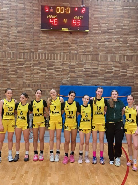 TS Jahn München Basketball News